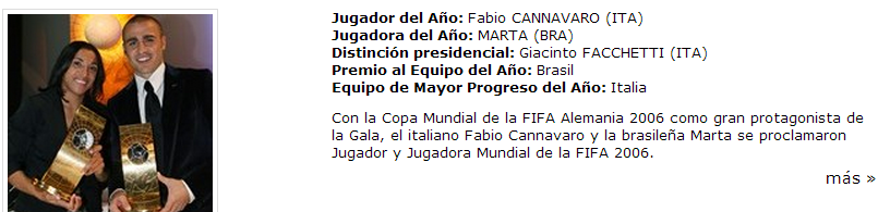 Ganadores Del Balon De Oro Desde 1996 Hasta 2012 Ganadores Del Balon De Oro Desde 1996 Hasta 2012