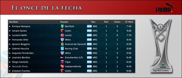 Eloncedelafecha.jpg