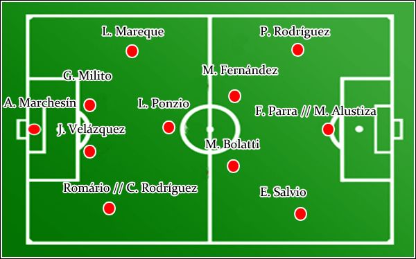 FormacionTorneoClausura2013_zps2bb54409.