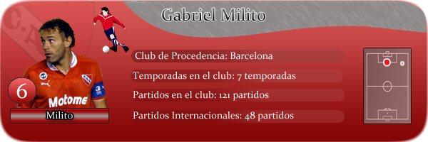 GabrielMilito_zps64928db1.png