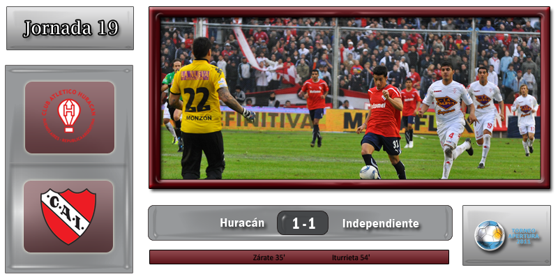 Huracan1-1Independiente.png