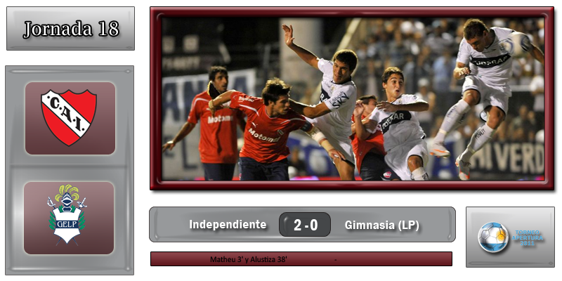 Independiente2-0Gimnasia.png