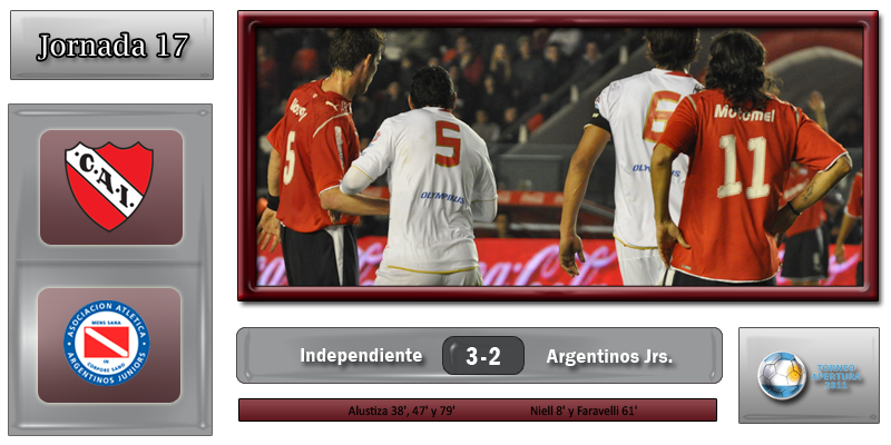 Independiente3-2Argentinos.png