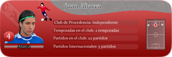 JuanAbarca-2_zpsc0d92449.png