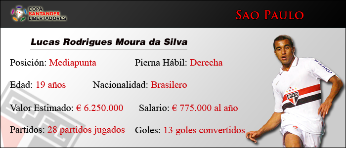 Jugadordestacado_zpsdbcc6b48.png