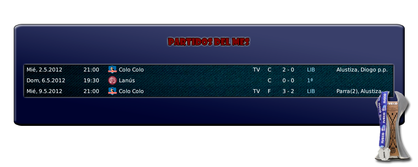 ResumendeMayo1_zps452fe00c.png