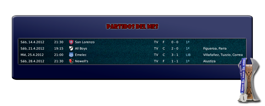 Resumendelmes2-2_zps3857d13d.png