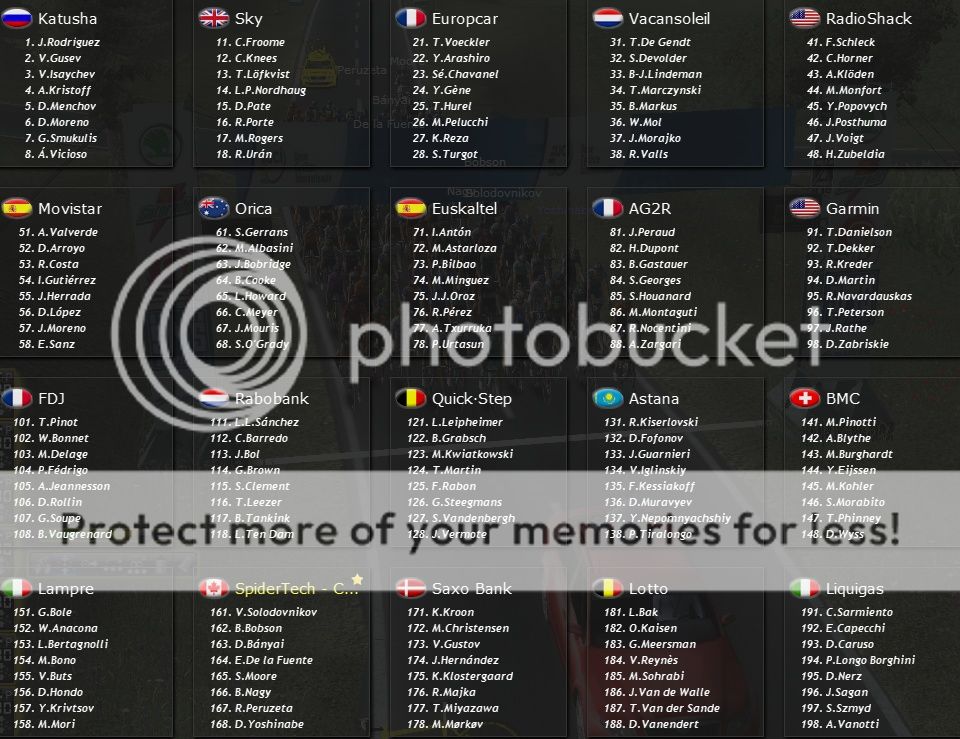 i1249.photobucket.com/albums/hh505/matinho97/startlist.jpg