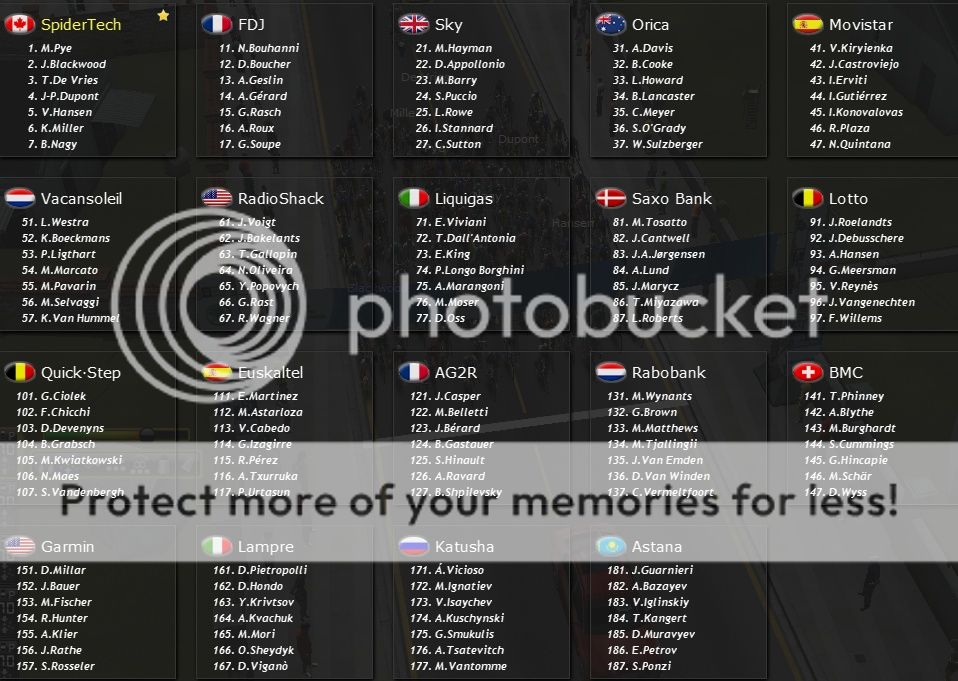 i1249.photobucket.com/albums/hh505/matinho97/tdu1startlist.jpg