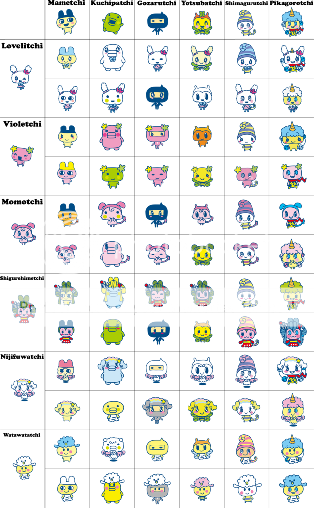 Tamagotchi M!X - New Bandai Trademark - Page 10 - Comments and Rumors ...